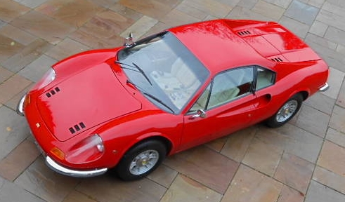 Masquerade: 1981 Ferrari 308 GTBi “Dino 246” Coupé – Classic Virus